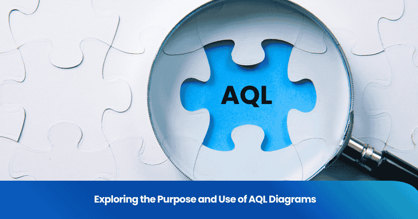 Exploring the Purpose and Use of AQL Diagrams